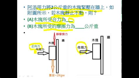 壓在牆上|壓在牆上